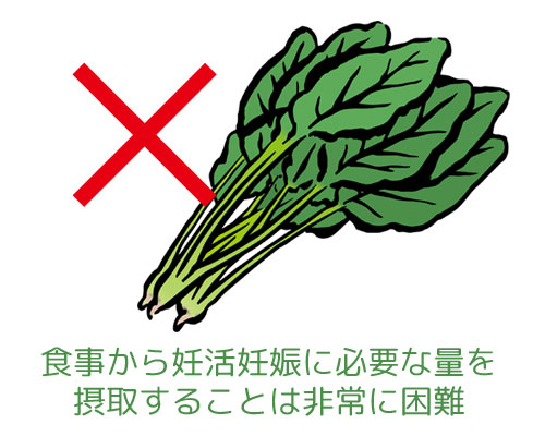 f:id:usacopcos:20180719010101j:plain f:id:usacopcos:20180719010101j:plain