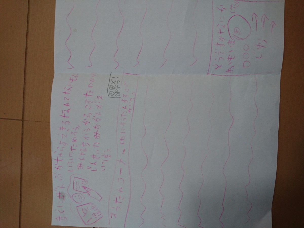 f:id:usagi-company-lab:20191003112649j:plain f:id:usagi-company-lab:20191003112649j:plain