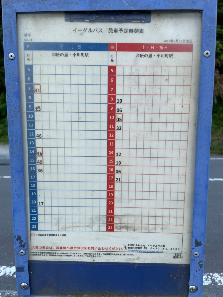 f:id:usagi100335:20210725184409j:plain
