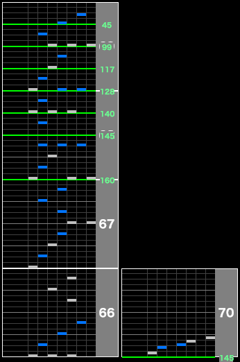 Thank You For Playing 兎の Dxソフラン考察ブログ
