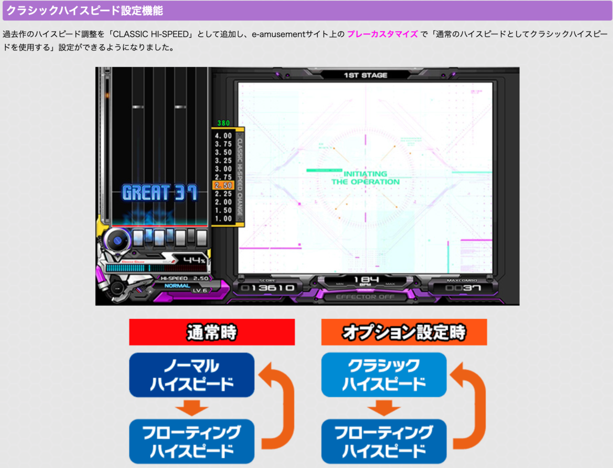 f:id:usagi3838:20191016160014p:plain