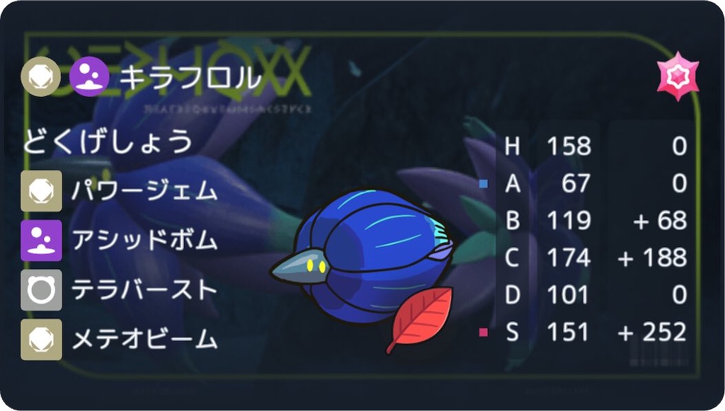 次31分頃!残り2点!!高騰中!激熱レックウザセット!!数ヶ月後にはさらに高騰! S31 最終299位】アヤシレックシステム - usagi_chappyの日記