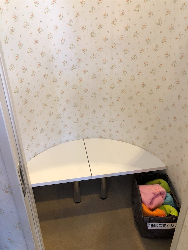 f:id:usagimama0309:20190309000548j:image