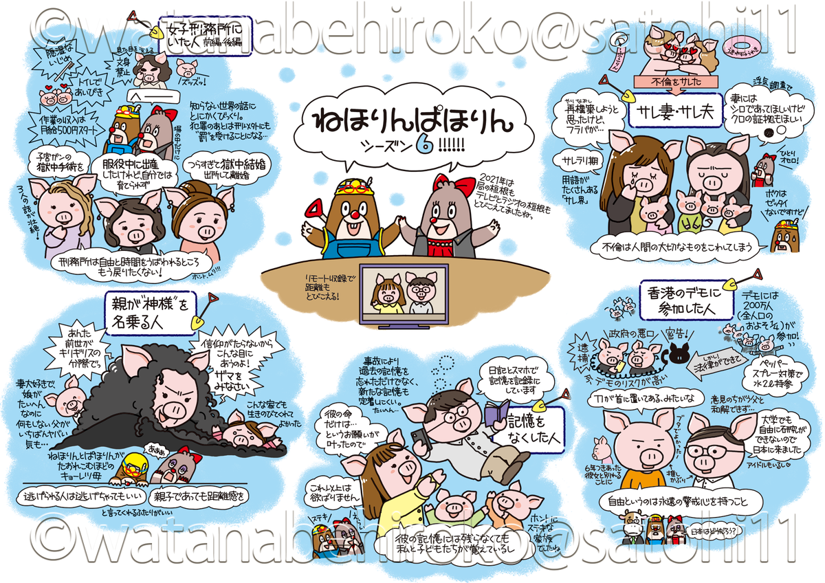 f:id:usagiwatanabe:20220111202624p:plain