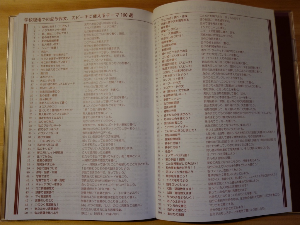 f:id:usagix4:20170315084705j:image