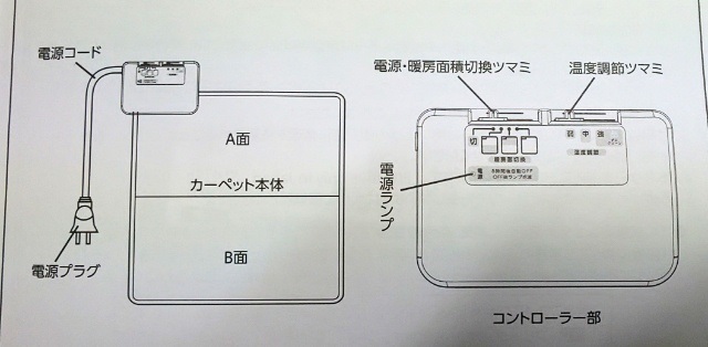 f:id:usahouse:20191028035844j:plain