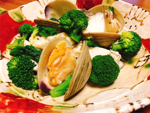 f:id:usako-k249:20180127232704j:image