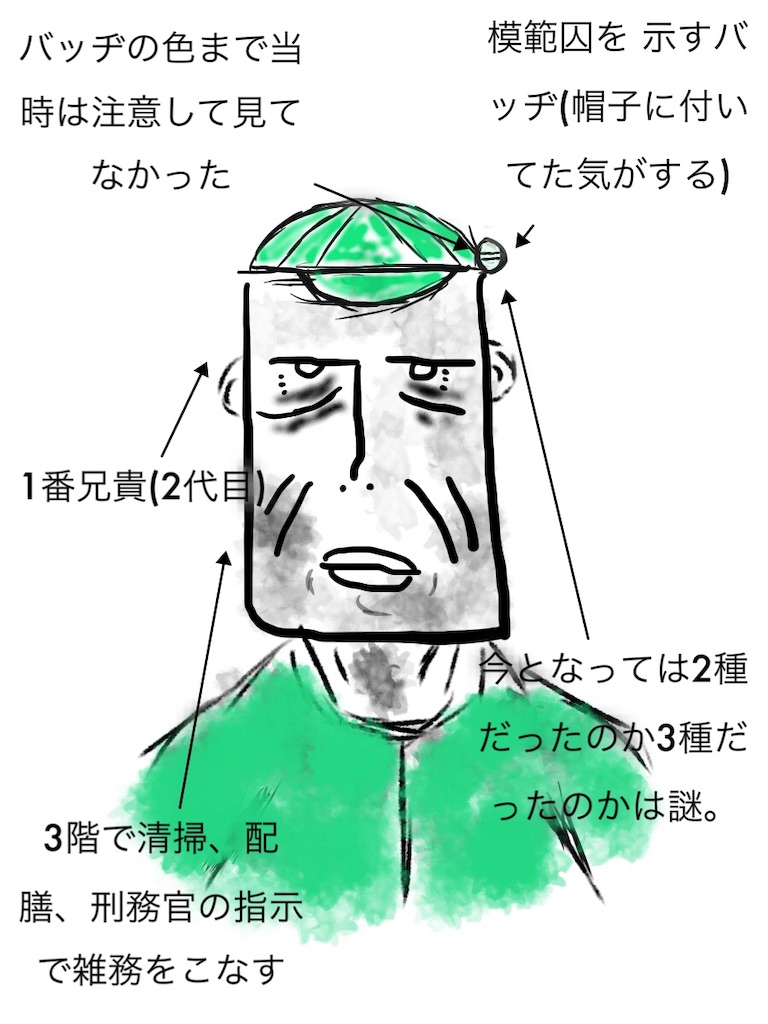 f:id:usakohiroshi242:20181110194535j:image