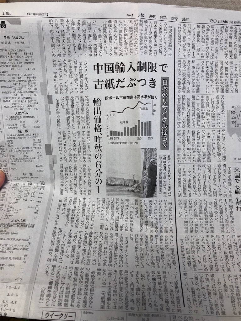 f:id:usakohiroshi242:20191204125416j:image