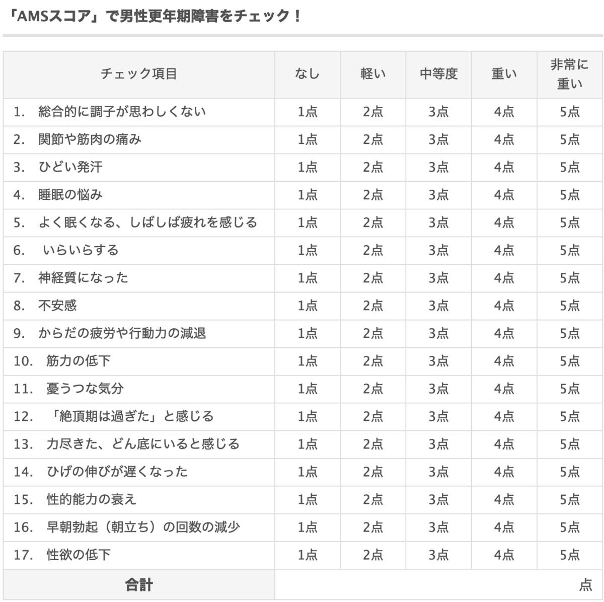 f:id:usakohiroshi242:20191216201524p:plain