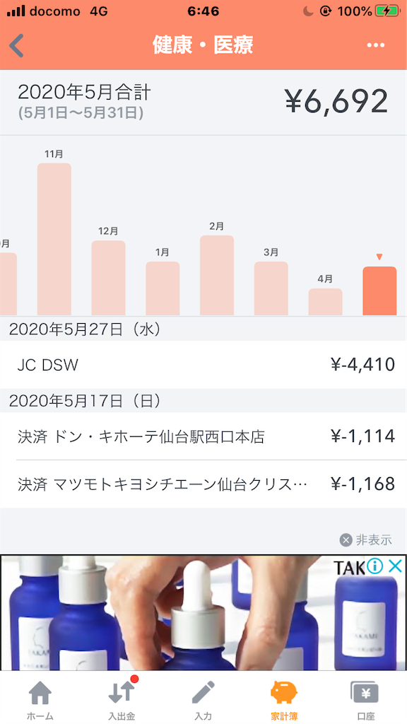 f:id:usakohiroshi242:20200605075250p:image
