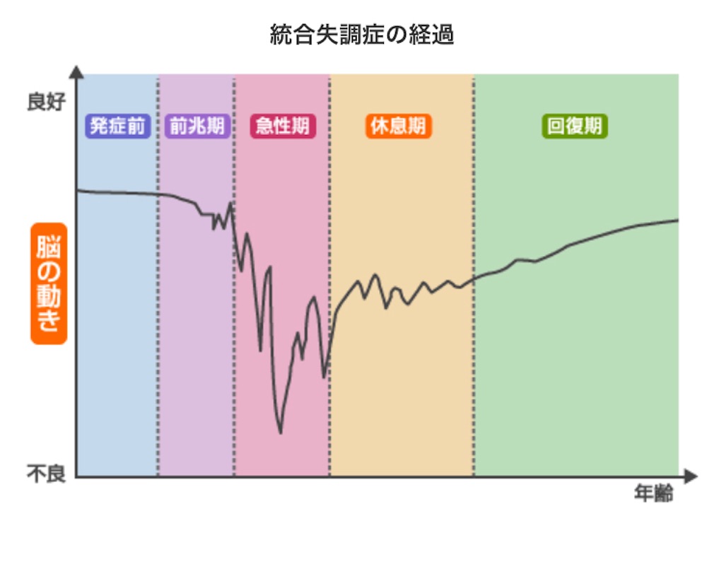 f:id:usakohiroshi242:20210322194711j:image