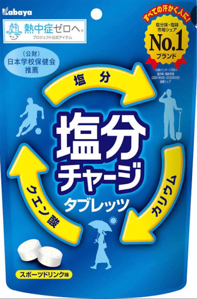 f:id:usakohiroshi242:20230730070406j:image