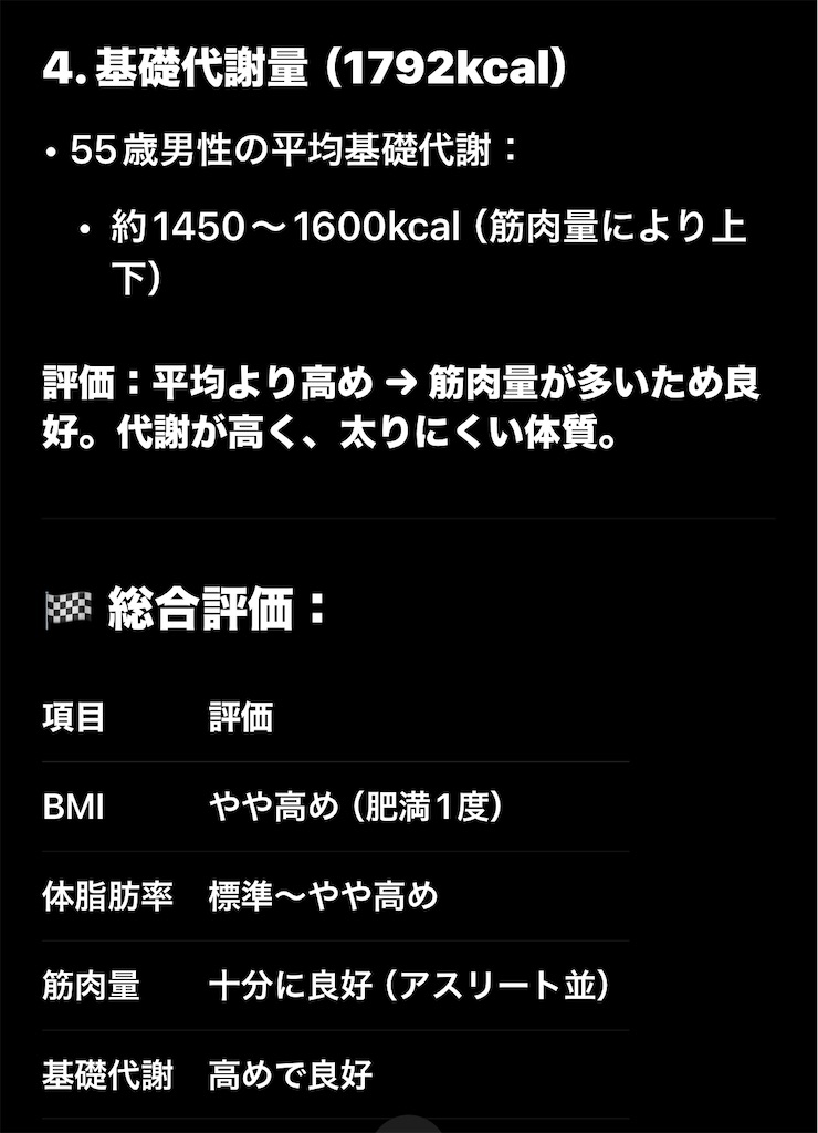 f:id:usakohiroshi242:20250601131741j:image