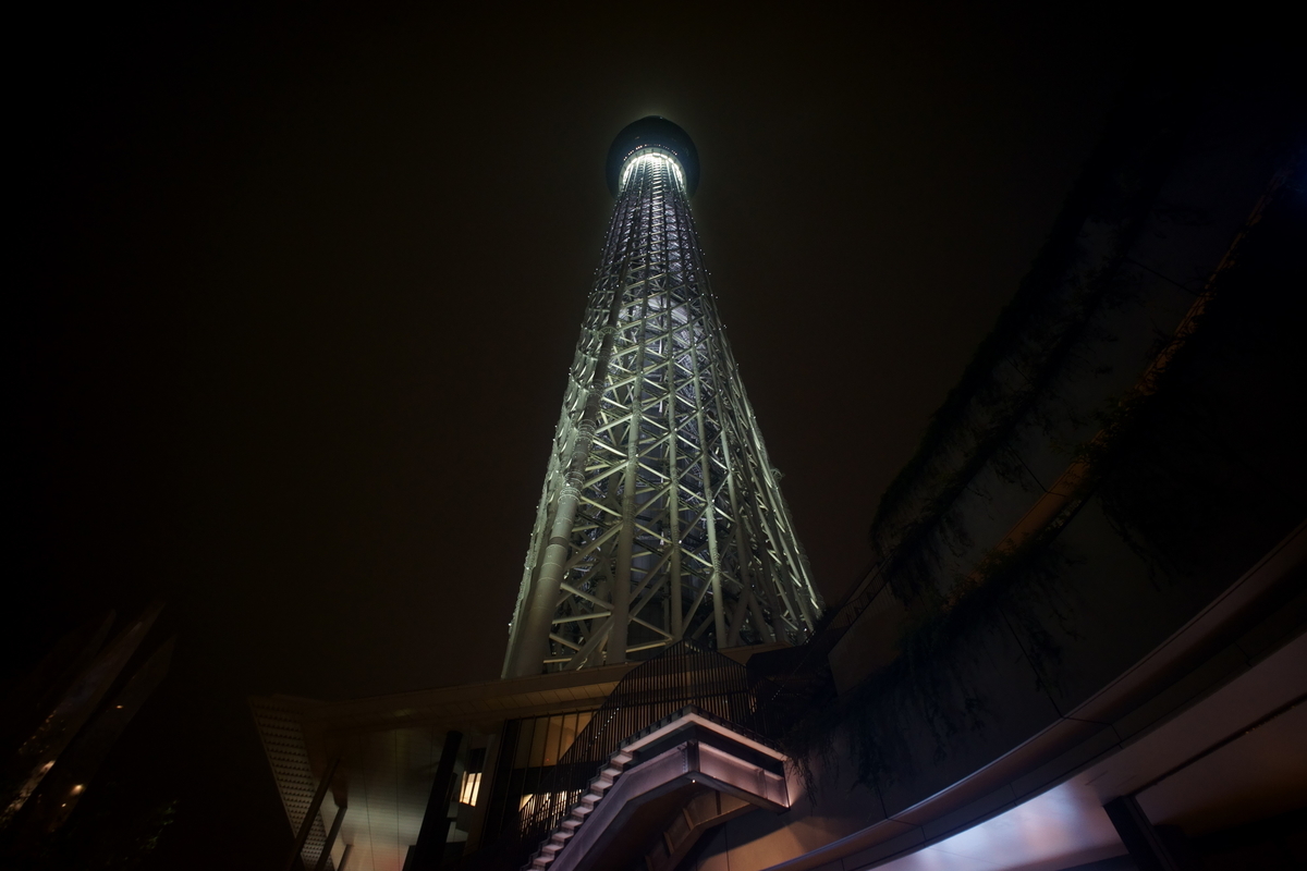 f:id:usakotosirousako:20190708210723j:plain f:id:usakotosirousako:20190708210723j:plain