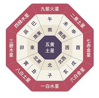 f:id:usapirika:20200405164734j:plain f:id:usapirika:20200405164734j:plain