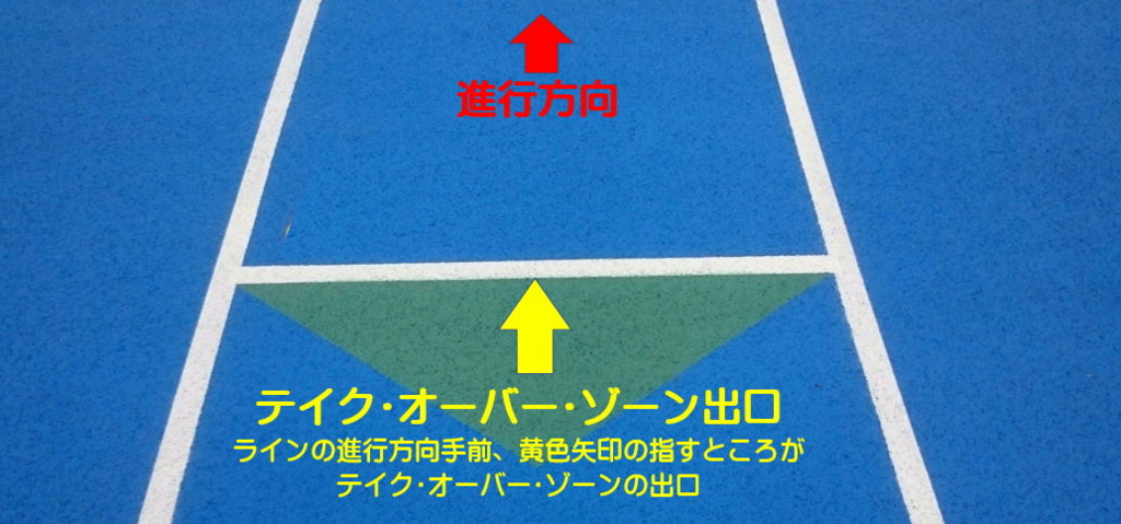 f:id:usariku:20170518021718j:plain f:id:usariku:20170518021718j:plain