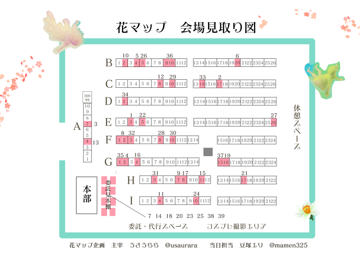 f:id:usaurara:20180613115723p:plain