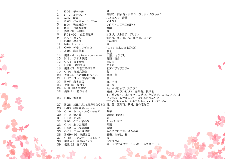f:id:usaurara:20180613115730p:plain