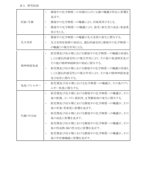 f:id:usausa1975:20120604225311j:image:w640