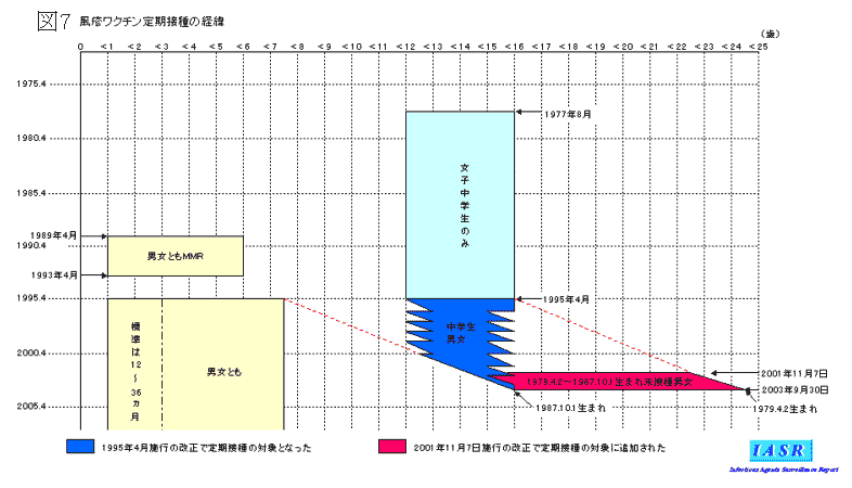 f:id:usausa1975:20130411224152g:image:w640