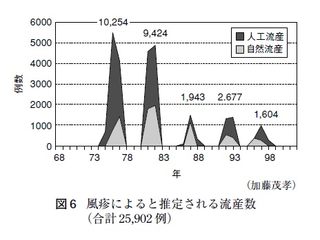 f:id:usausa1975:20130420102708j:image:w360