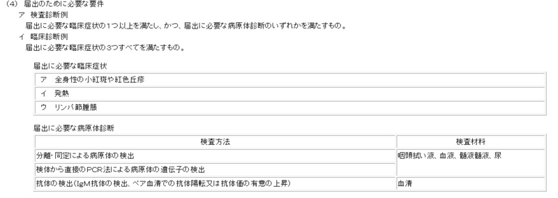 f:id:usausa1975:20130630144432j:image
