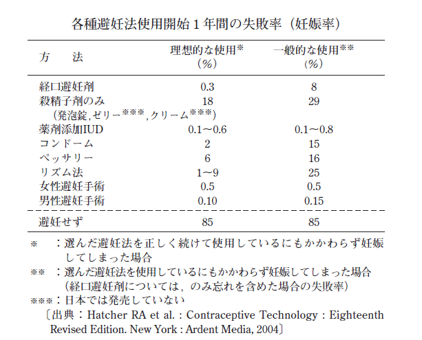 f:id:usausa1975:20130818105200p:image:w640