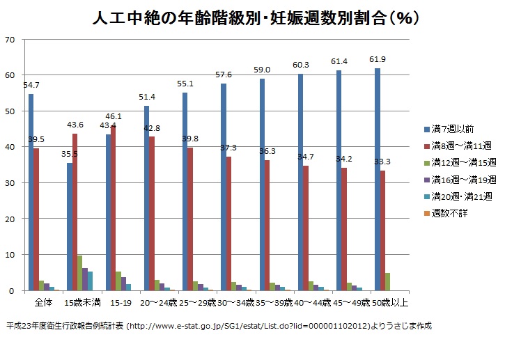 f:id:usausa1975:20130823203802j:image