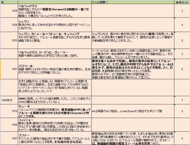 f:id:usausa1975:20131214161247j:image f:id:usausa1975:20131214161247j:image