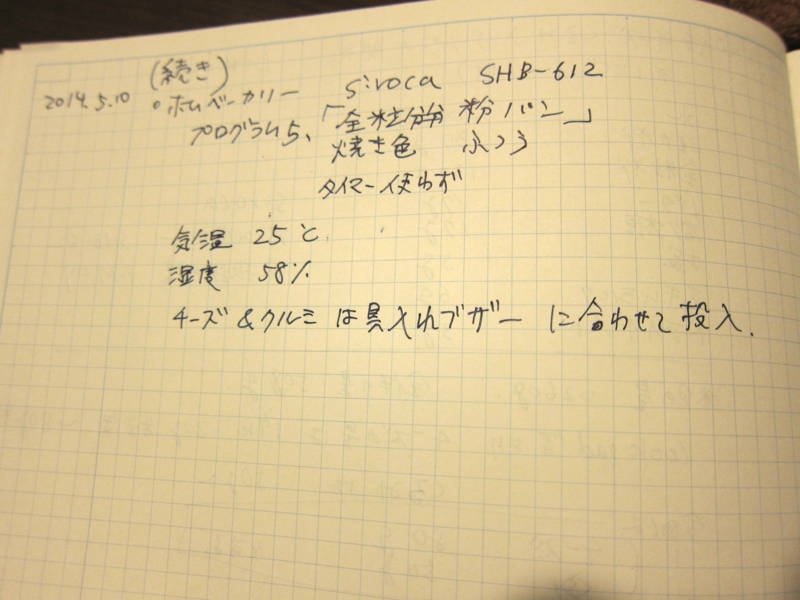 f:id:usausa1975:20140510184432j:image:w360