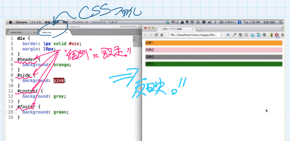 f:id:usausa555:20181216212228p:plain f:id:usausa555:20181216212228p:plain