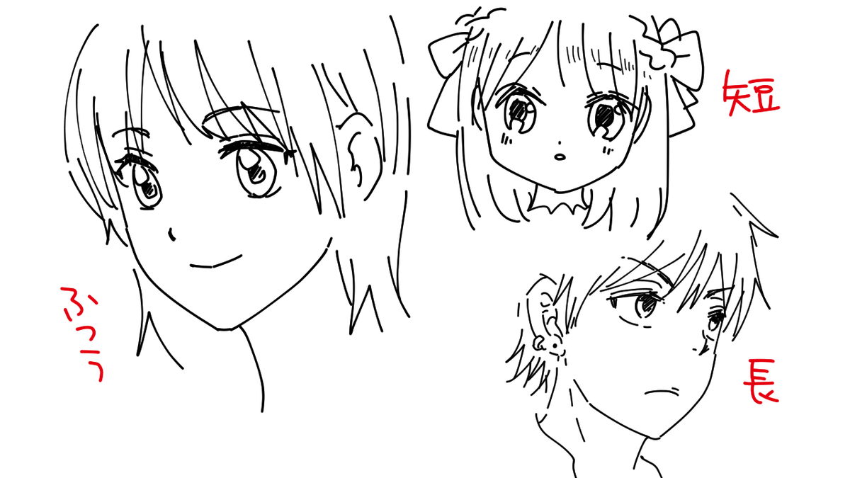 色々な口の位置のイラスト