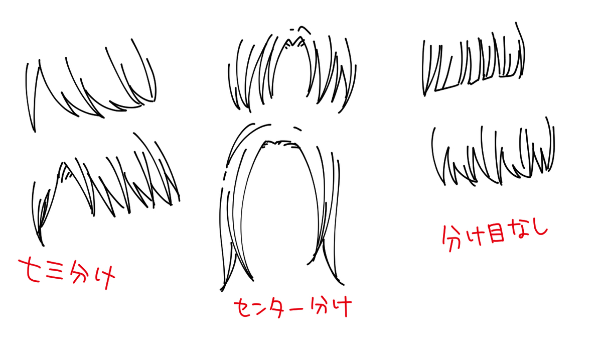 色々な前髪のイラスト