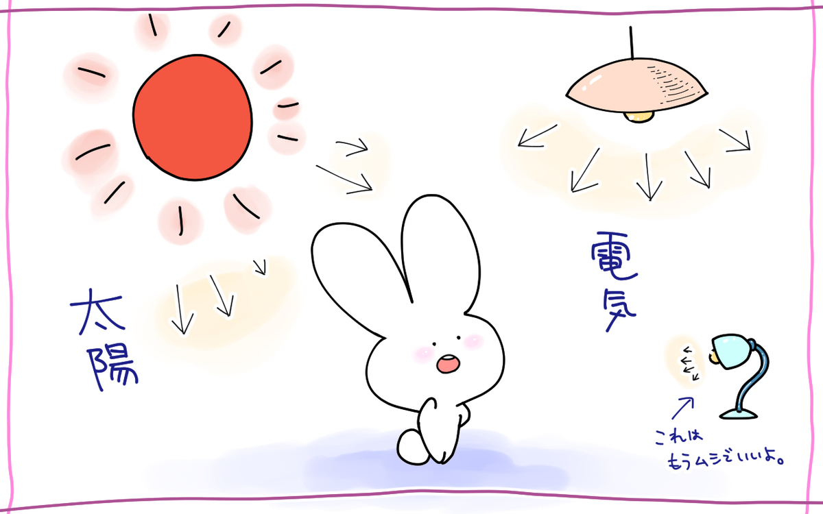 うささんと太陽と電気のイラスト