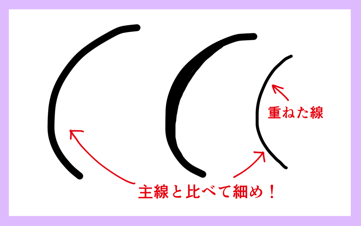 主線と重ねた線の太さの比較