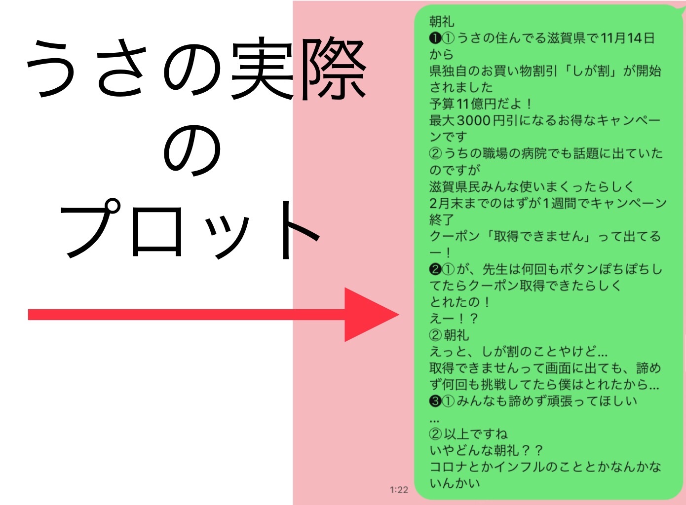 漫画 プロット 見本, 漫画 プロット 作り方 – GQKWS