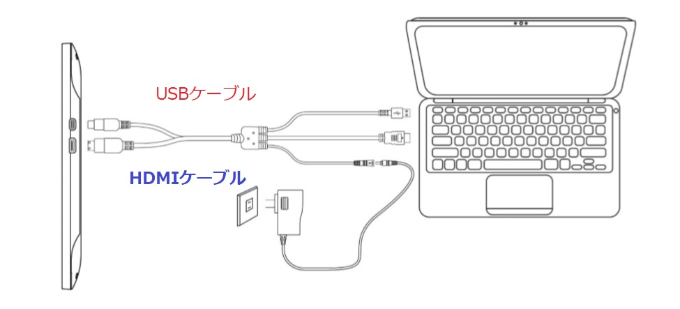 GAOMON液タブ PD1560 液晶ペンタブレット 本体 ペン ケーブル Amazon | PD1560ペンディスプレイ用GAOMONケーブル- 1本のケーブルに1