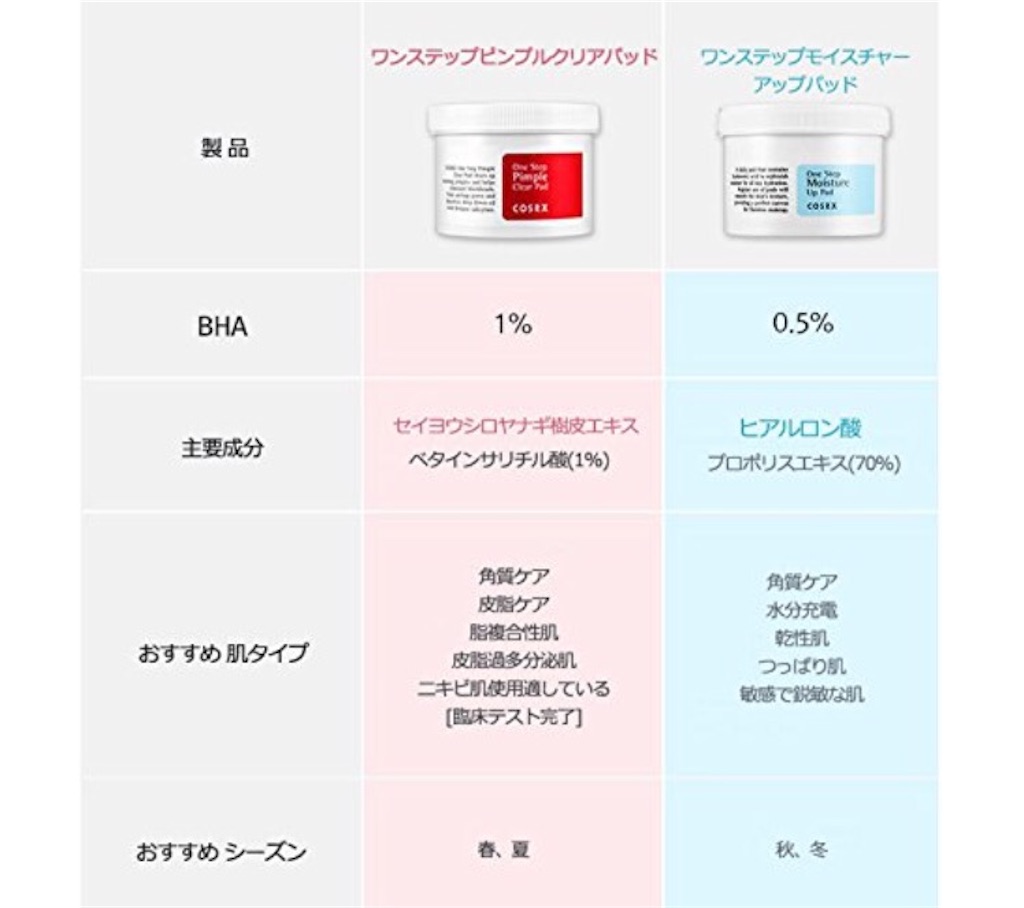 f:id:usayoshi:20191214231125j:plain