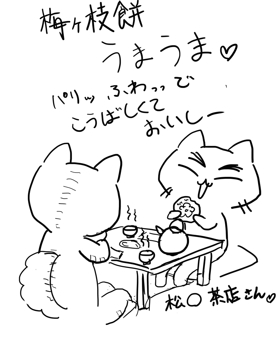 f:id:usayusadosa:20210108104535p:plain