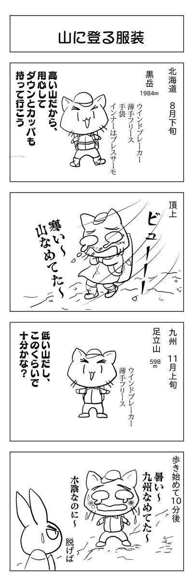 f:id:usayusadosa:20210307165239p:plain