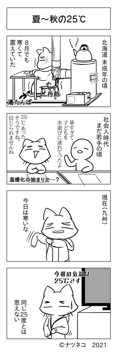 f:id:usayusadosa:20211011154830p:plain