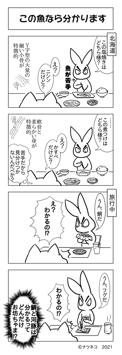 f:id:usayusadosa:20211021164302p:plain