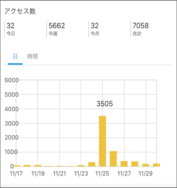 f:id:usbbqgrill:20191201035348p:plain