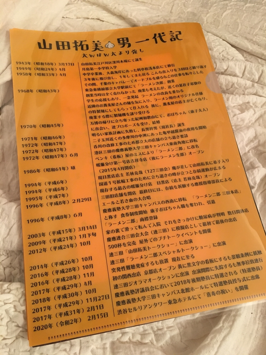 f:id:usbbqgrill:20200216063008j:plain