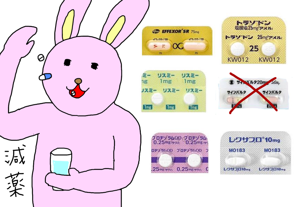 ブロチゾラム 半分 ブロチゾラム 半分