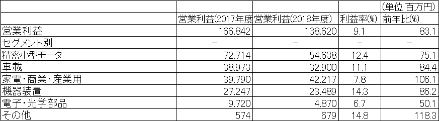 f:id:useful_info7823:20190904112034p:plain