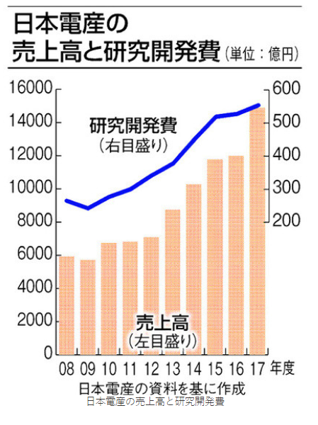 f:id:useful_info7823:20190904112529p:plain