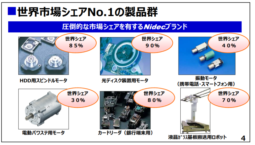 f:id:useful_info7823:20190904112723p:plain
