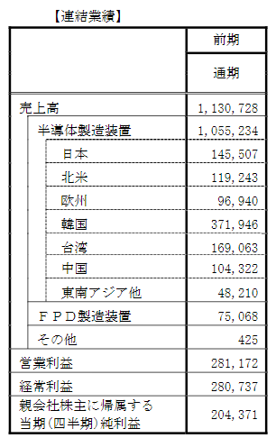 f:id:useful_info7823:20190910065523p:plain